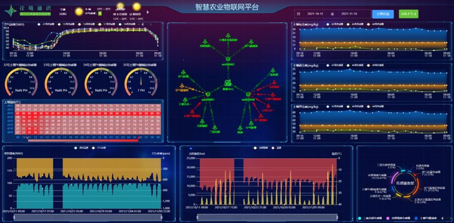 物联网1.png